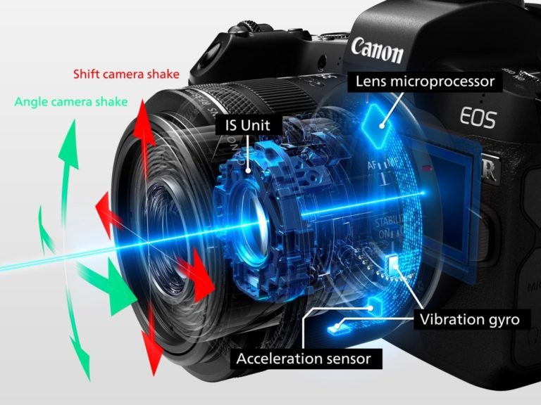 French website leaked the first Canon EOS-5R images! - mirrorlessrumors